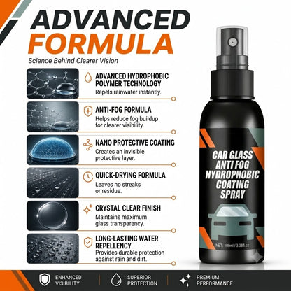 Anti-Fog Hydrophobic Coating Spray(Buy 1 Get 1 Free✅)